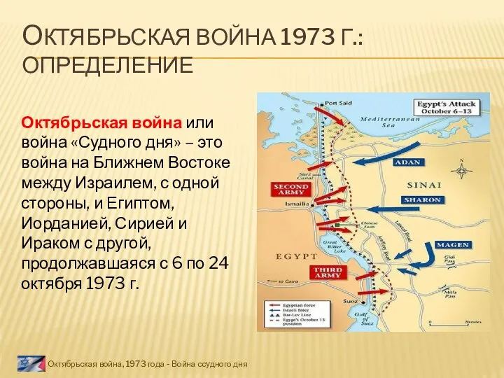 ОКТЯБРЬСКАЯ ВОЙНА 1973 Г.: ОПРЕДЕЛЕНИЕ Октябрьская война, 1973 года - Война ссудного