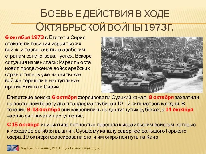 БОЕВЫЕ ДЕЙСТВИЯ В ХОДЕ ОКТЯБРЬСКОЙ ВОЙНЫ 1973Г. Октябрьская война, 1973 года -