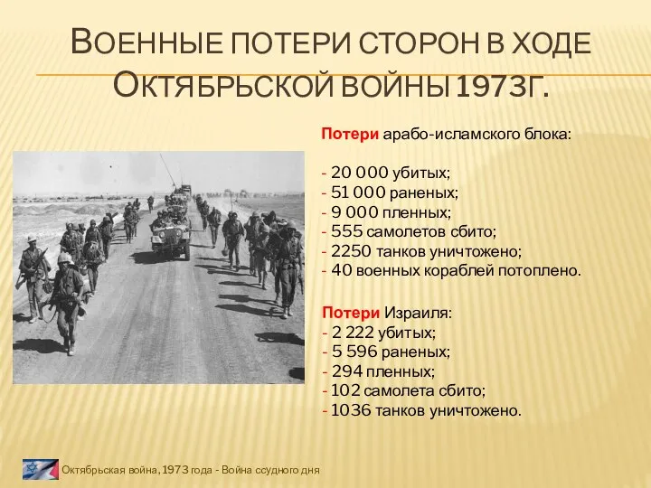 ВОЕННЫЕ ПОТЕРИ СТОРОН В ХОДЕ ОКТЯБРЬСКОЙ ВОЙНЫ 1973Г. Октябрьская война, 1973 года