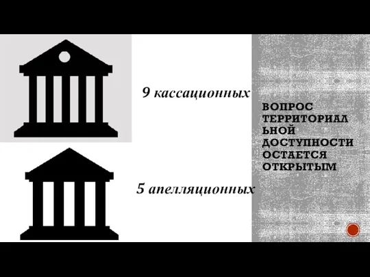 ВОПРОС ТЕРРИТОРИАЛЬНОЙ ДОСТУПНОСТИ ОСТАЕТСЯ ОТКРЫТЫМ 9 кассационных 5 апелляционных