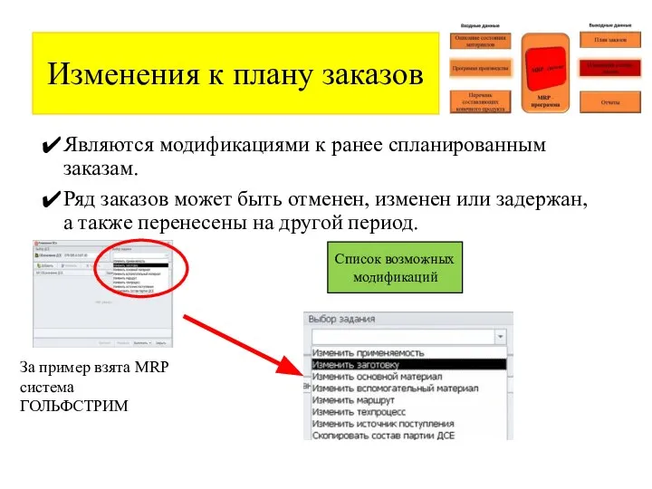 Являются модификациями к ранее спланированным заказам. Ряд заказов может быть отменен, изменен