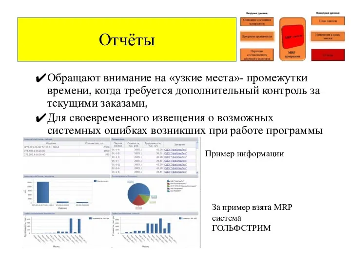 Обращают внимание на «узкие места»- промежутки времени, когда требуется дополнительный контроль за