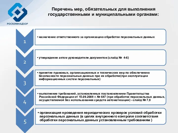 Перечень мер, обязательных для выполнения государственными и муниципальными органами: