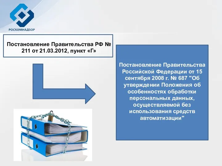 Постановление Правительства РФ № 211 от 21.03.2012, пункт «Г» Постановление Правительства Российской