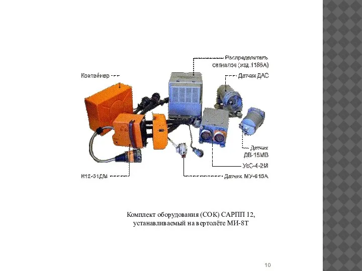 Комплект оборудования (СОК) САРПП 12, устанавливаемый на вертолёте МИ-8Т