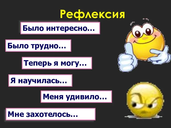 Рефлексия Было интересно… Было трудно… Теперь я могу… Я научилась… Меня удивило… Мне захотелось…