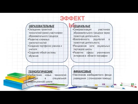 ЭФФЕКТЫ: ОБРАЗОВАТЕЛЬНЫЕ Овладение проектной технологией всеми участниками образовательного процесса Развитие ключевых компетентностей