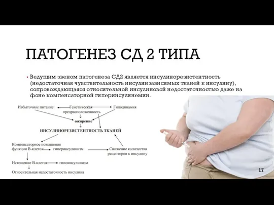 ПАТОГЕНЕЗ СД 2 ТИПА Ведущим звеном патогенеза СД2 является инсулинорезистентность (недостаточная чувствительность