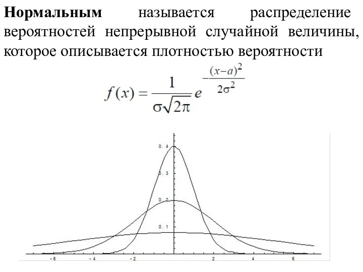 Нормальным называется распределение вероятностей непрерывной случайной величины, которое описывается плотностью вероятности