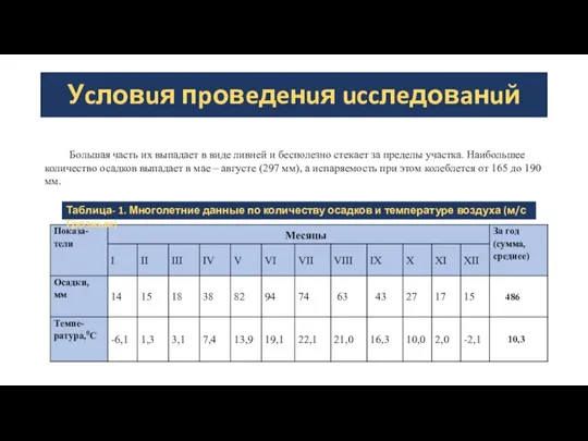 Уcловuя пpовeдeнuя uccлeдовaнuй Большая часть их выпадает в виде ливней и бесполезно