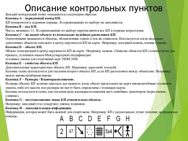 Описание контрольных пунктов Каждый контрольный пункт описывается следующим образом: Колонка A –