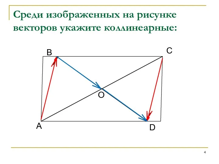 Среди изображенных на рисунке векторов укажите коллинеарные: A B C D O