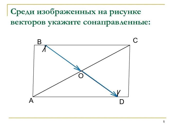 Среди изображенных на рисунке векторов укажите сонаправленные: A B C D O