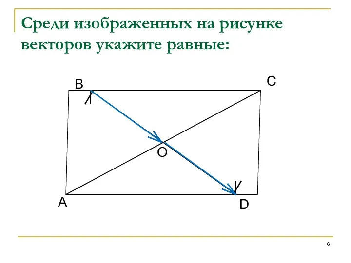 Среди изображенных на рисунке векторов укажите равные: A B C D O