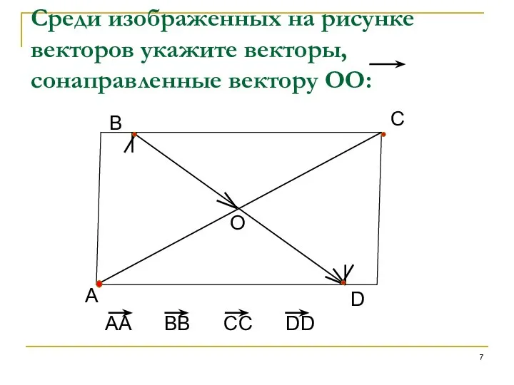 Среди изображенных на рисунке векторов укажите векторы, сонаправленные вектору ОО: A B C D O