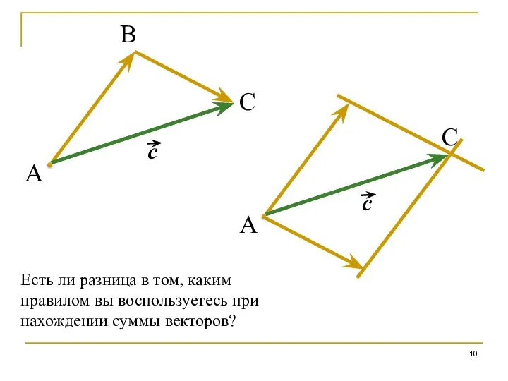 A C B A C Есть ли разница в том, каким правилом