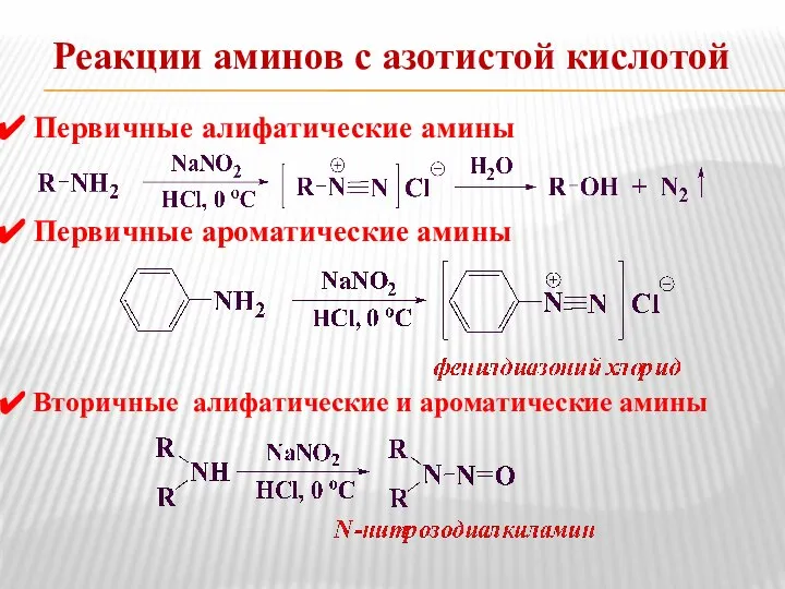 Реакции аминов с азотистой кислотой Первичные алифатические амины Первичные ароматические амины Вторичные алифатические и ароматические амины