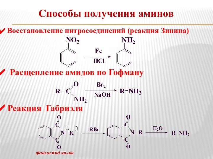 Способы получения аминов Восстановление нитросоединений (реакция Зинина) Расщепление амидов по Гофману Реакция Габриэля