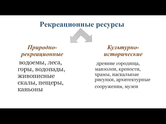 Рекреационные ресурсы Природно-рекреационные водоемы, леса, горы, водопады, живописные скалы, пещеры, каньоны Культурно-исторические