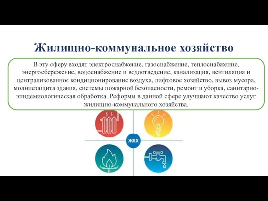 Жилищно-коммунальное хозяйство В эту сферу входят электроснабжение, газоснабжение, теплоснабжение, энергосбережение, водоснабжение и