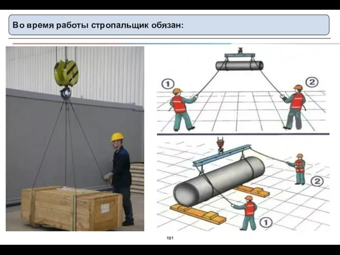 Во время работы стропальщик обязан: