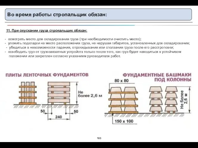 Во время работы стропальщик обязан: 11. При опускании груза стропальщик обязан: осмотреть