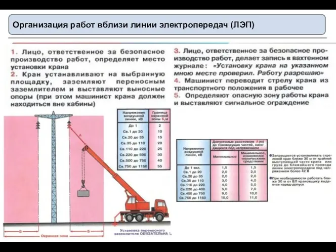 Организация работ вблизи линии электропередач (ЛЭП)