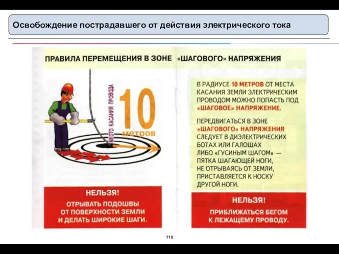 Освобождение пострадавшего от действия электрического тока