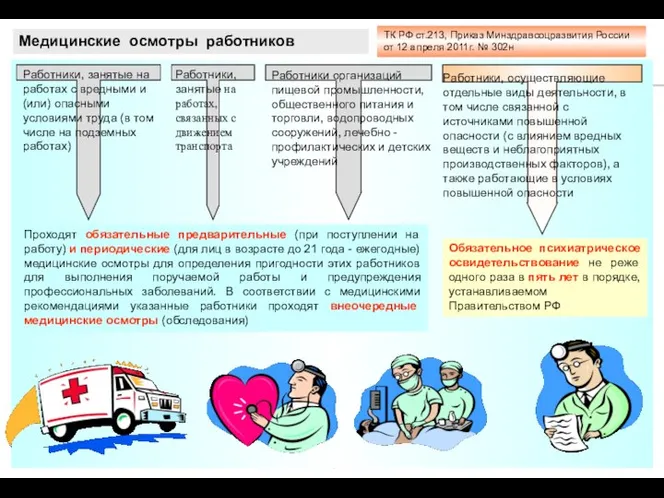 Медицинские осмотры работников Работники, занятые на работах с вредными и (или) опасными