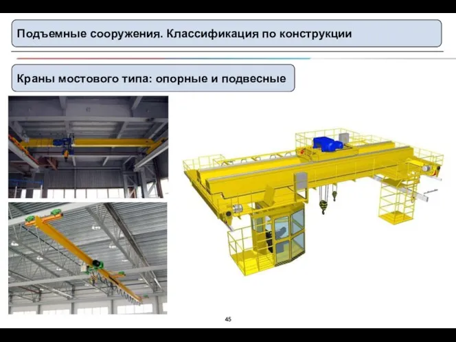 Подъемные сооружения. Классификация по конструкции Краны мостового типа: опорные и подвесные