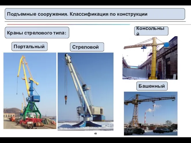 Подъемные сооружения. Классификация по конструкции Краны стрелового типа: Портальный Стреловой Башенный Консольный