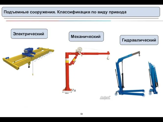 Подъемные сооружения. Классификация по виду привода Электрический Механический Гидравлический