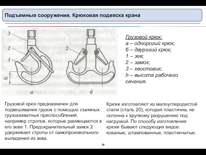 Подъемные сооружения. Крюковая подвеска крана Грузовой крюк: а – однорогий крюк; б