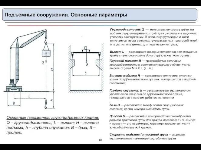 Подъемные сооружения. Основные параметры Основные параметры грузоподъемных кранов: Q – грузоподъемность; L