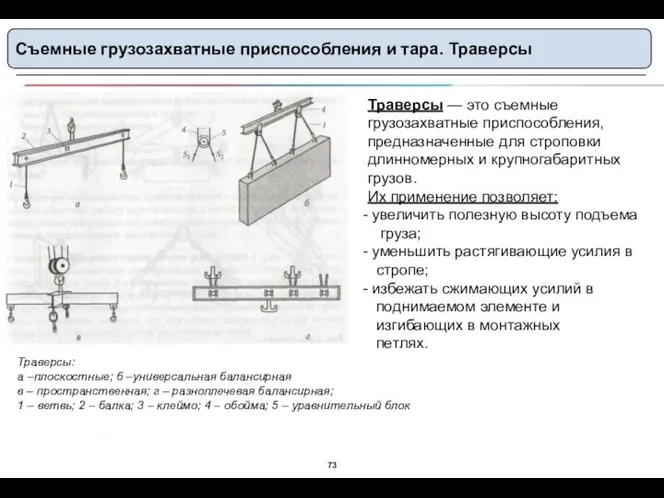 Съемные грузозахватные приспособления и тара. Траверсы Траверсы — это съемные грузозахватные приспособления,