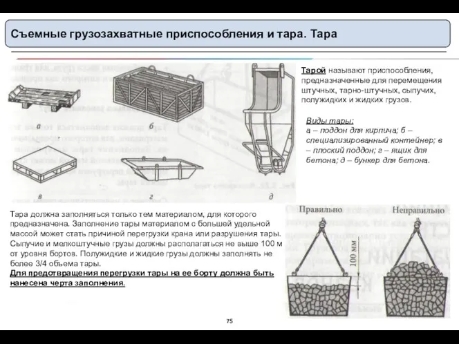 Съемные грузозахватные приспособления и тара. Тара Виды тары: а – поддон для