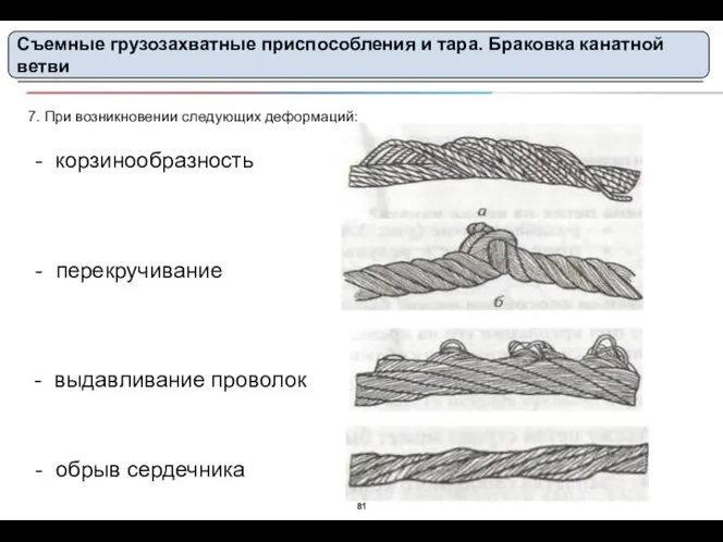 7. При возникновении следующих деформаций: - корзинообразность - перекручивание - выдавливание проволок