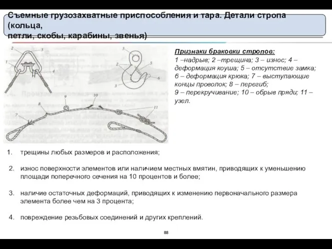 Съемные грузозахватные приспособления и тара. Детали стропа (кольца, петли, скобы, карабины, звенья)