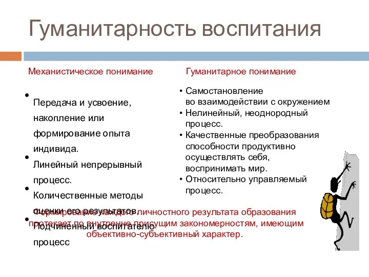 Гуманитарность воспитания Формирование каждого личностного результата образования протекает по внутренне присущим закономерностям,