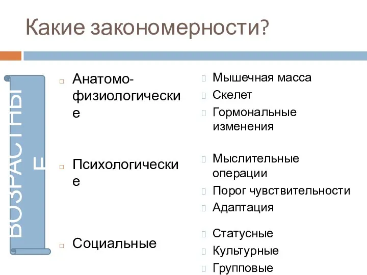 Какие закономерности? Анатомо-физиологические Психологические Социальные Мышечная масса Скелет Гормональные изменения Мыслительные операции