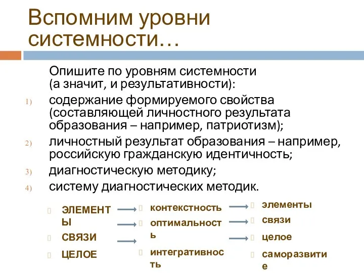 Вспомним уровни системности… Опишите по уровням системности (а значит, и результативности): содержание