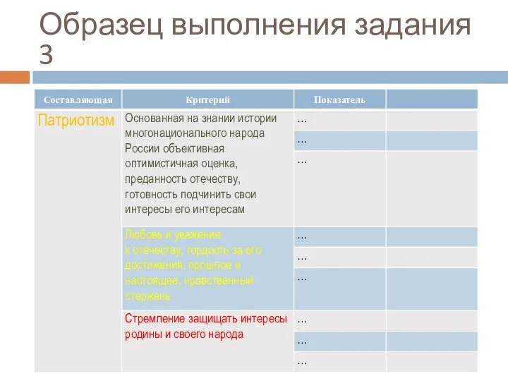 Образец выполнения задания 3