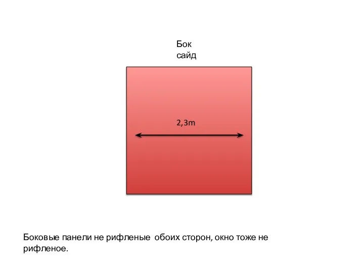 2,3m Бок сайд Боковые панели не рифленые обоих сторон, окно тоже не рифленое.