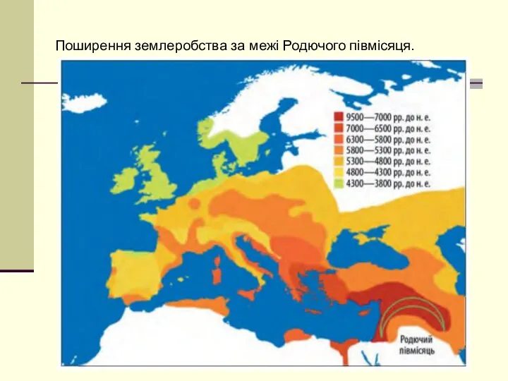 Поширення землеробства за межі Родючого півмісяця.