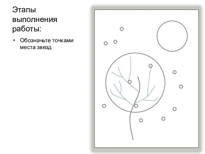 Этапы выполнения работы: Обозначьте точками места звезд