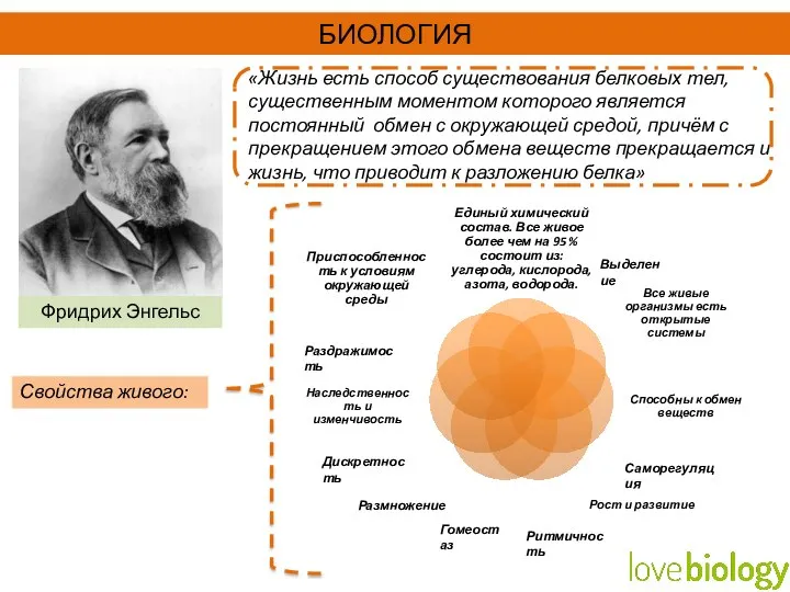 Фридрих Энгельс «Жизнь есть способ существования белковых тел, существенным моментом которого является