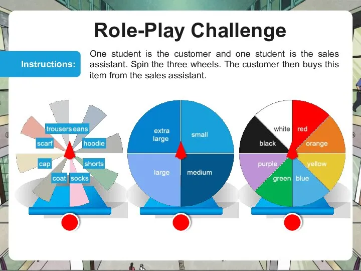 Role-Play Challenge One student is the customer and one student is the