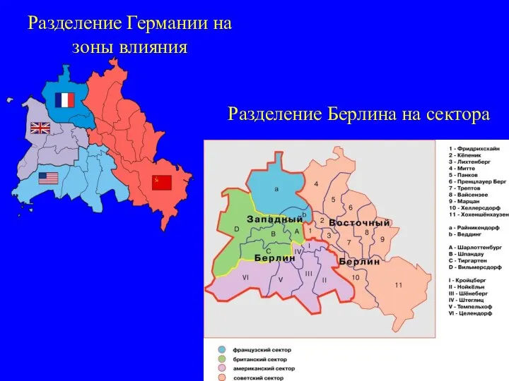 Разделение Германии на зоны влияния Разделение Берлина на сектора