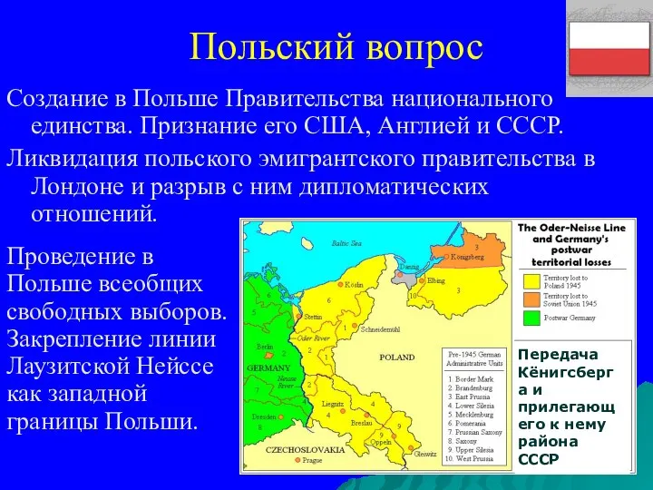 Польский вопрос Создание в Польше Правительства национального единства. Признание его США, Англией