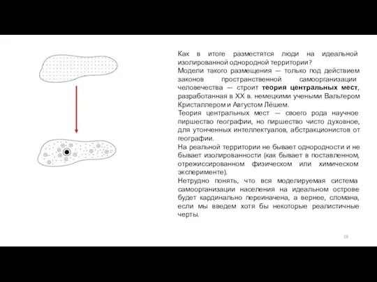 Как в итоге разместятся люди на идеальной изолированной однородной территории? Модели такого